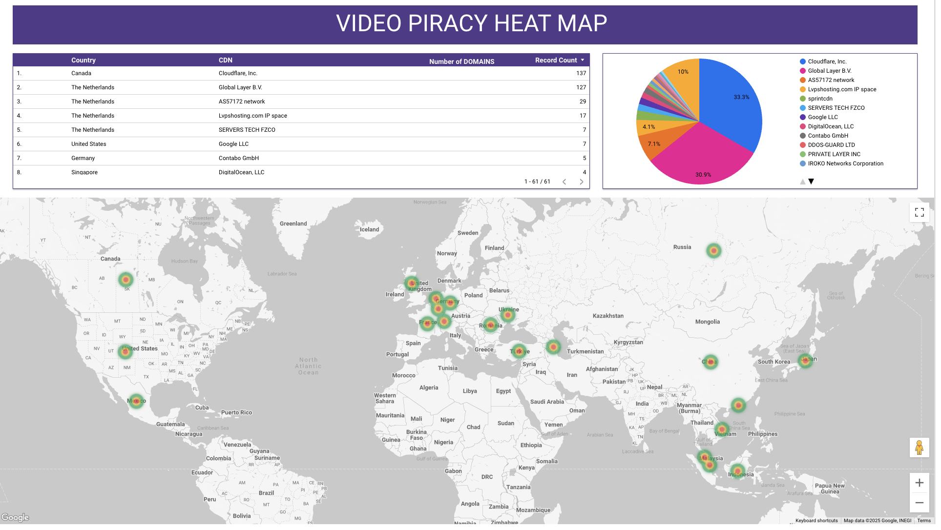 Anti-Piracy HeatMap