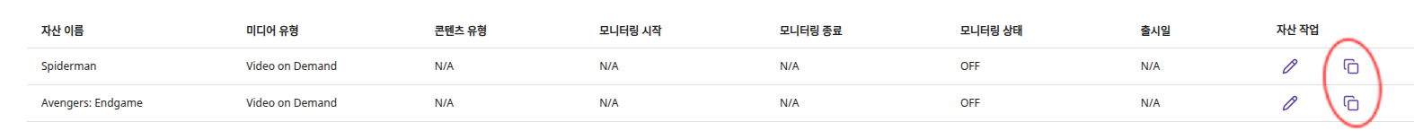 모니터링 대시보드