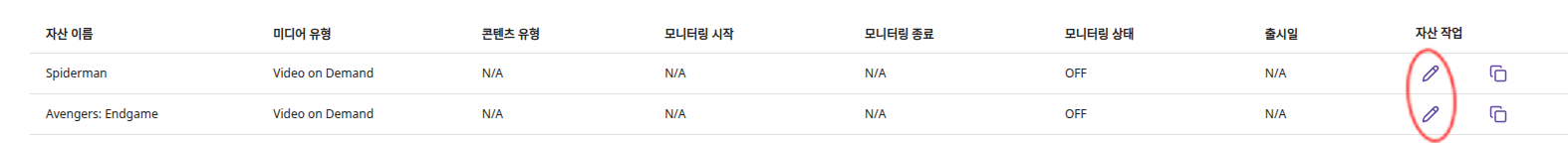 모니터링 대시보드