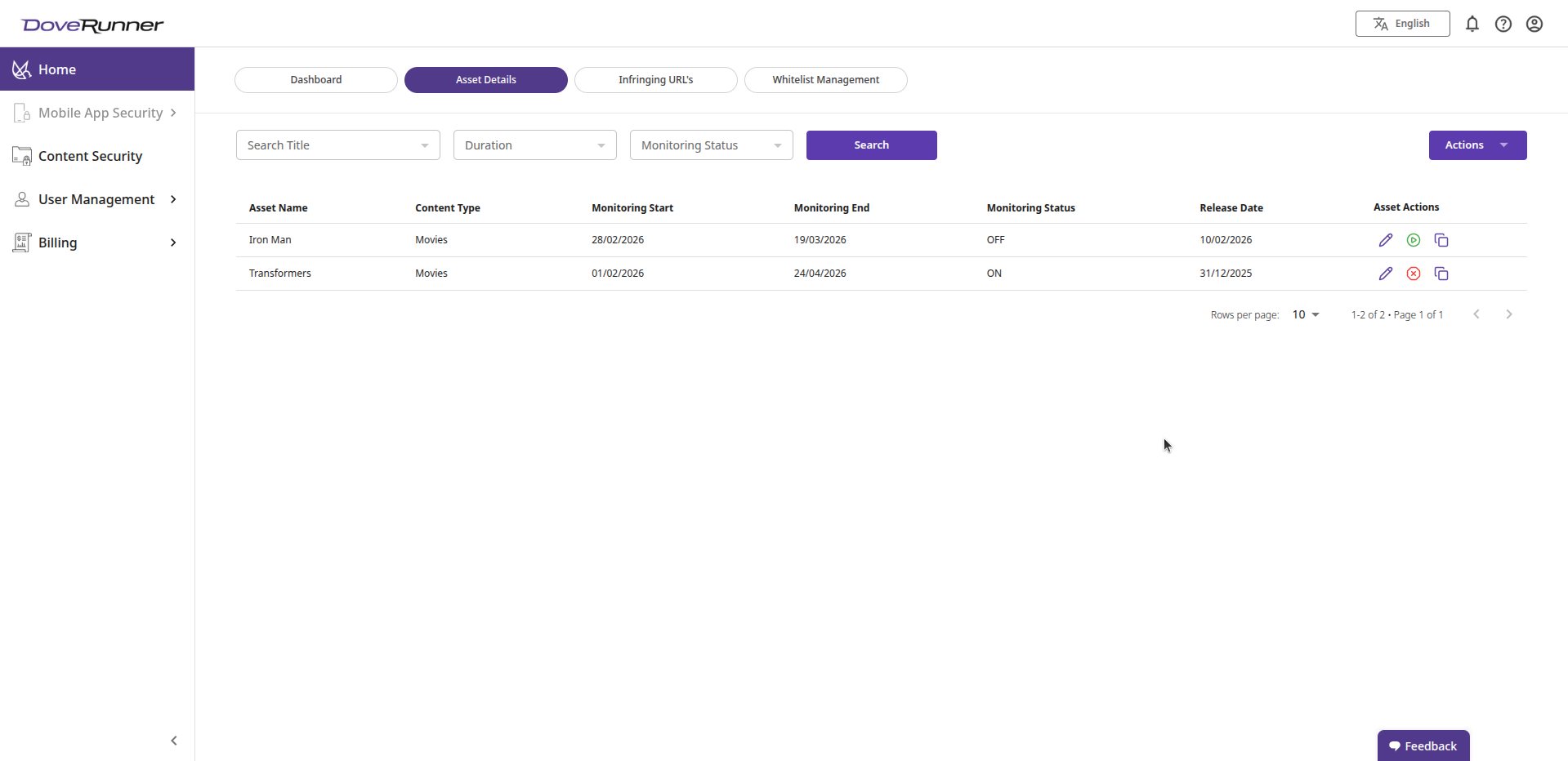 Monitoring Dashboard 