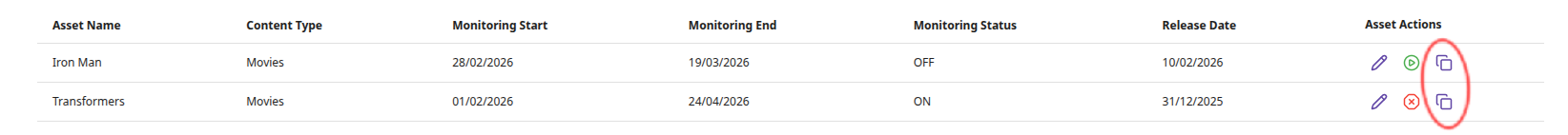 Monitoring Dashboard 