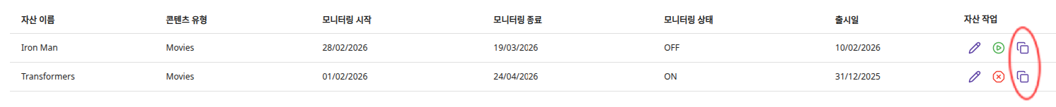 모니터링 대시보드