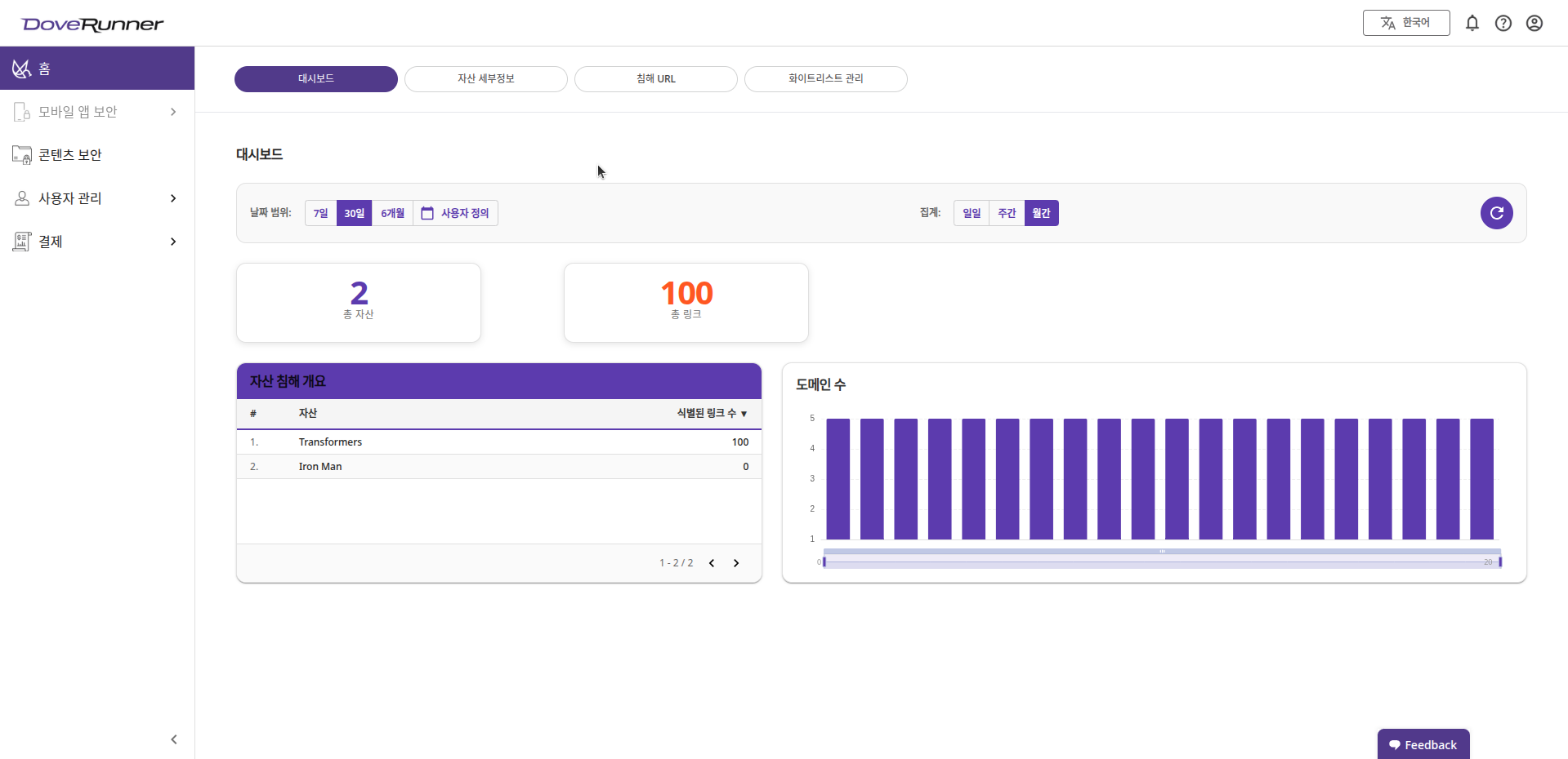 모니터링 대시보드