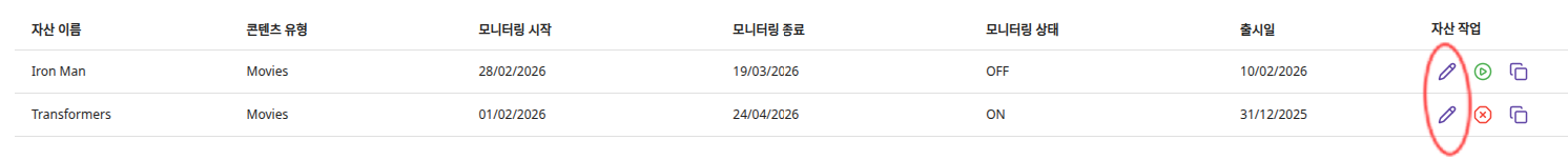 모니터링 대시보드