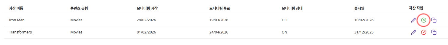 모니터링 대시보드