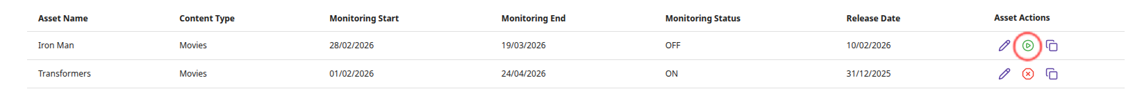 Monitoring Dashboard 