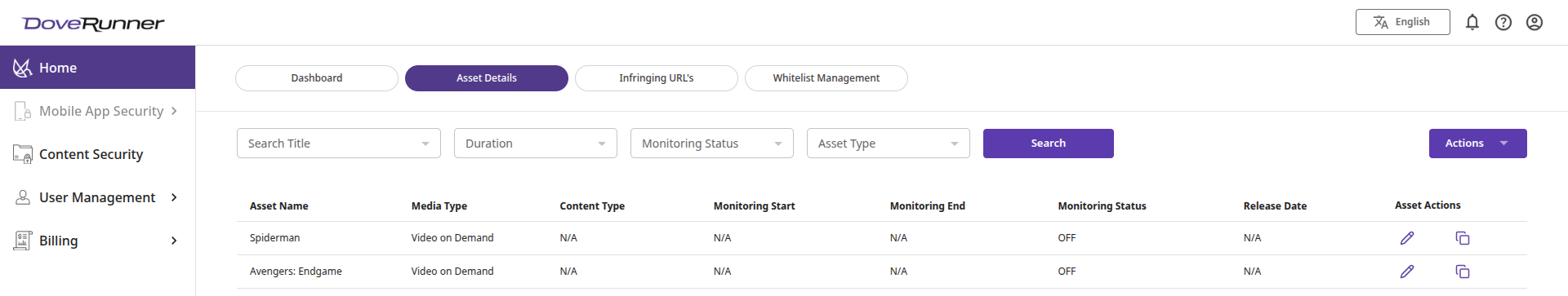Monitoring Dashboard 