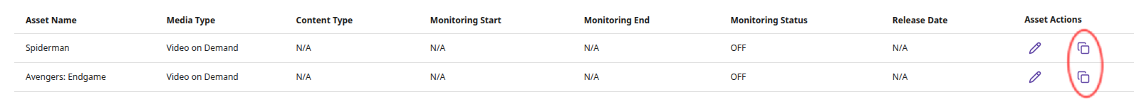 Monitoring Dashboard 
