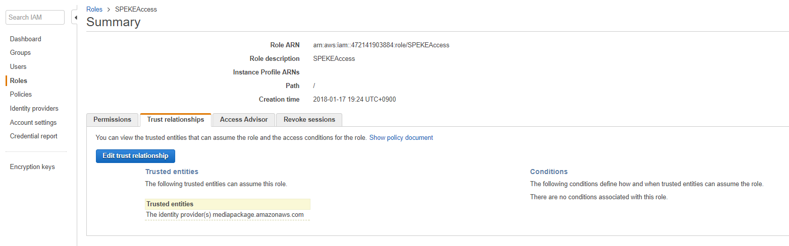 SPEKEAccess role